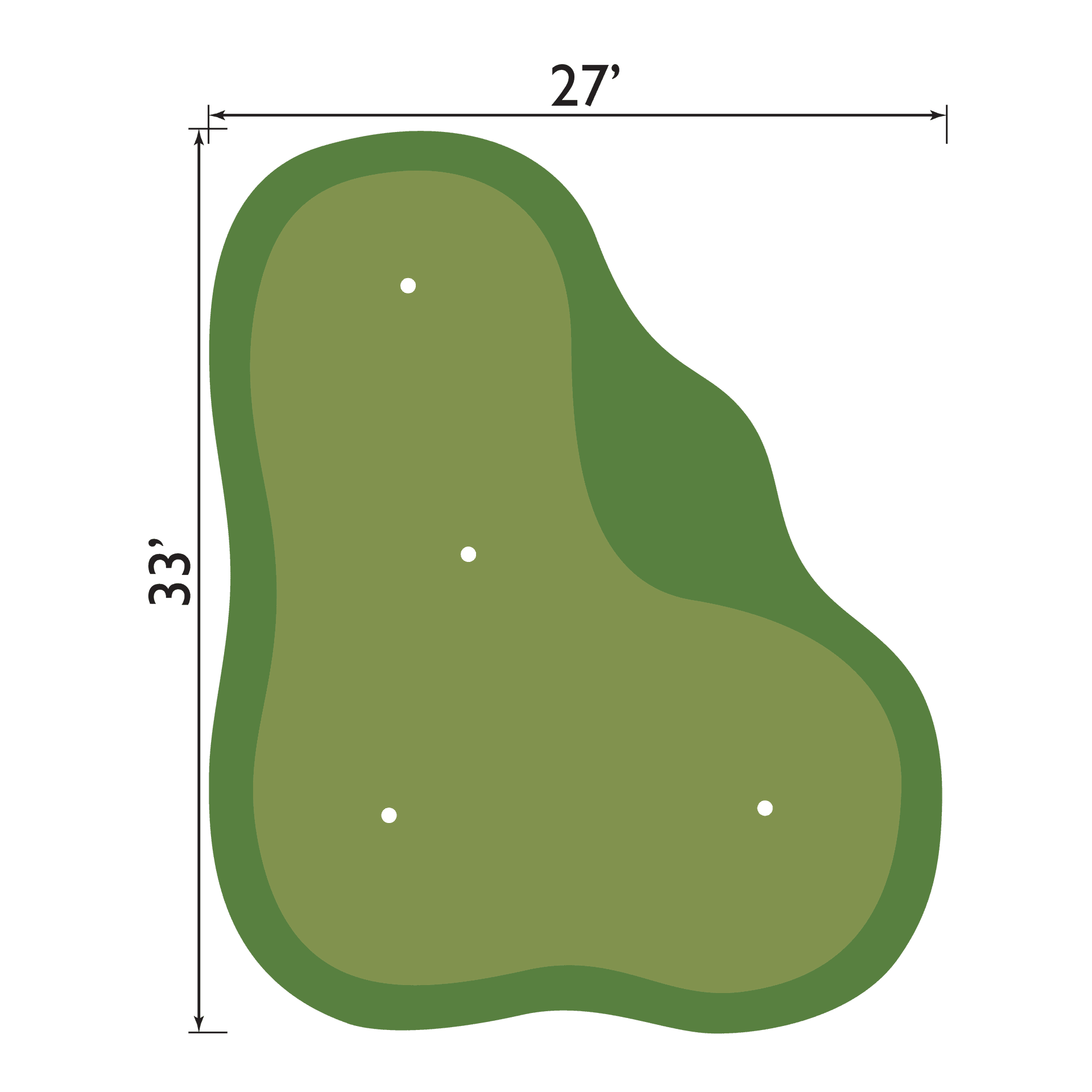 Small Practice Green Kit Layout