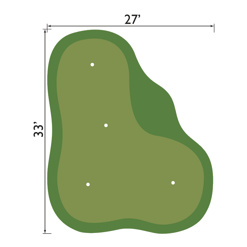 Short Game Green Kit